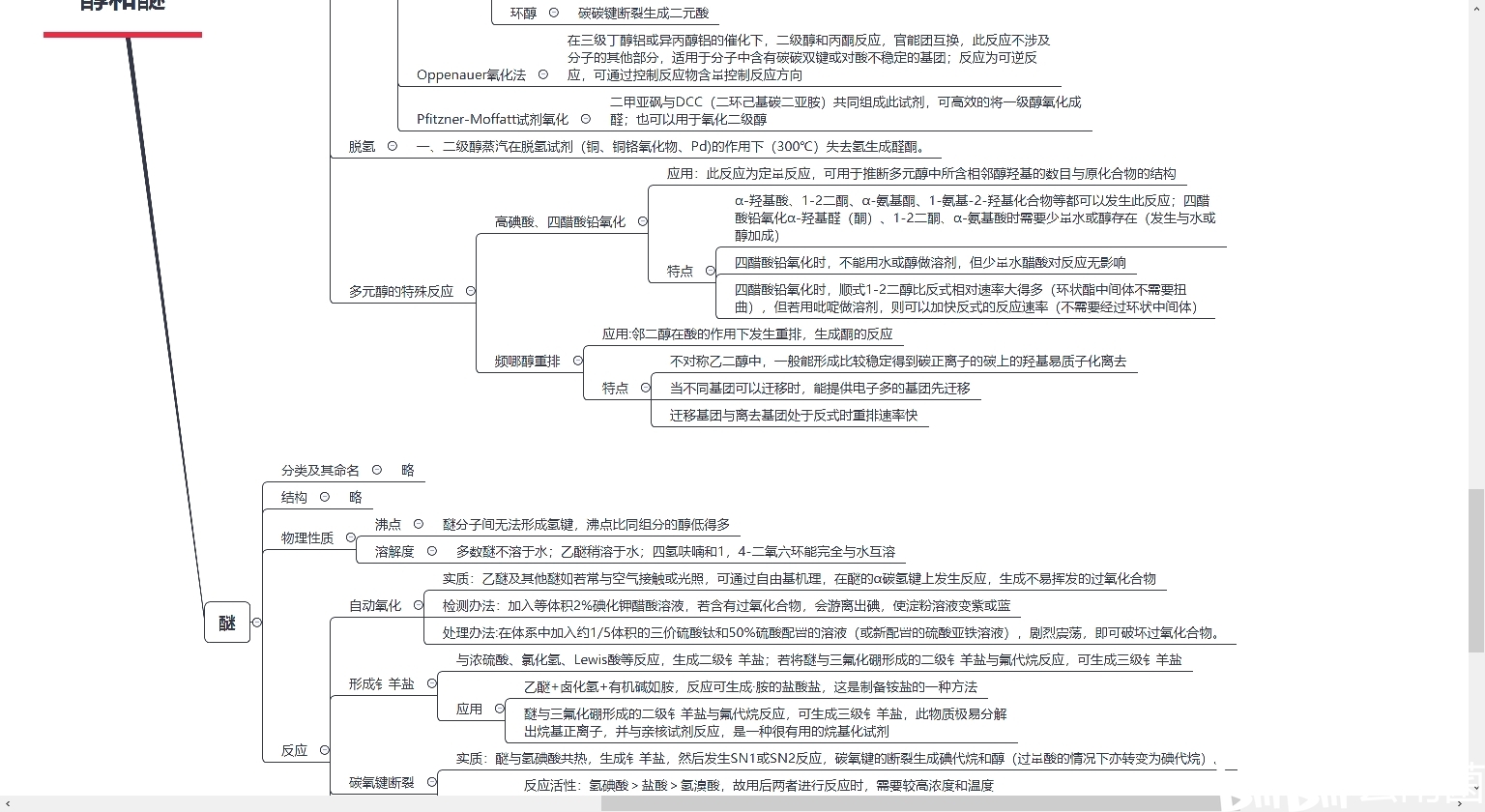 有机化学 思维导图(醇和醚)