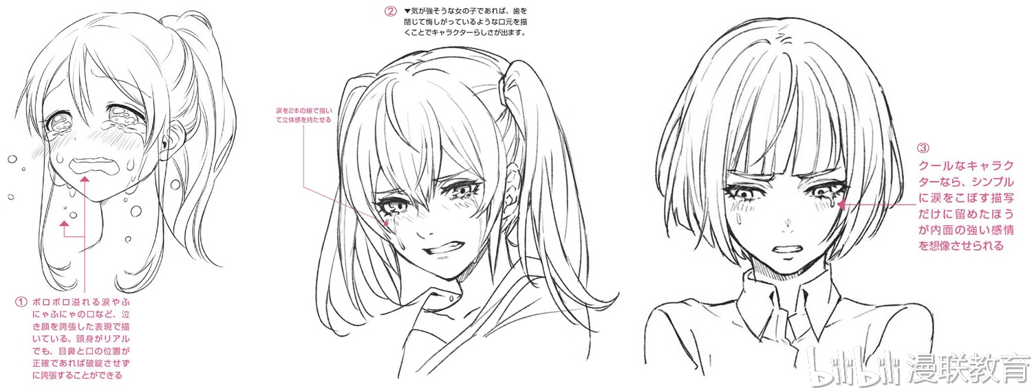 教程漫画人物6种基本表情的画法part03悲的表情画法