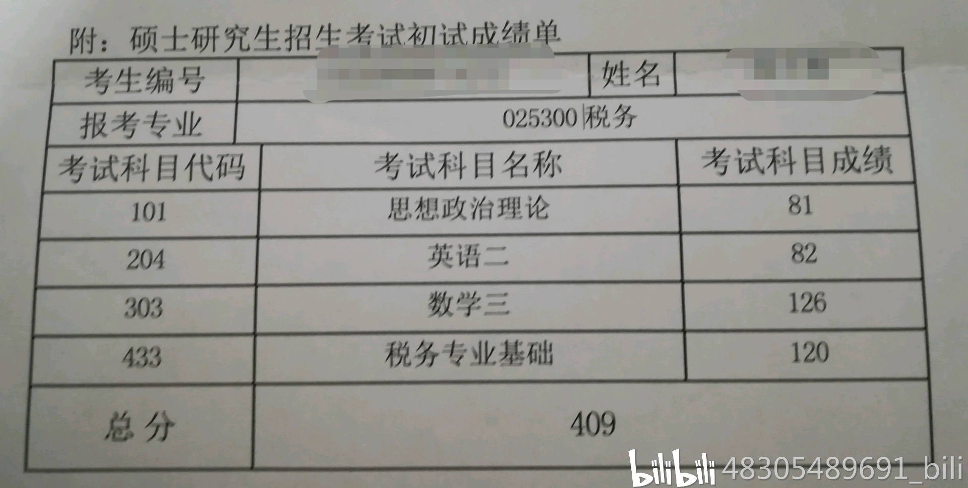 税务专硕学校排名_甘肃税务干部学校照片(3)