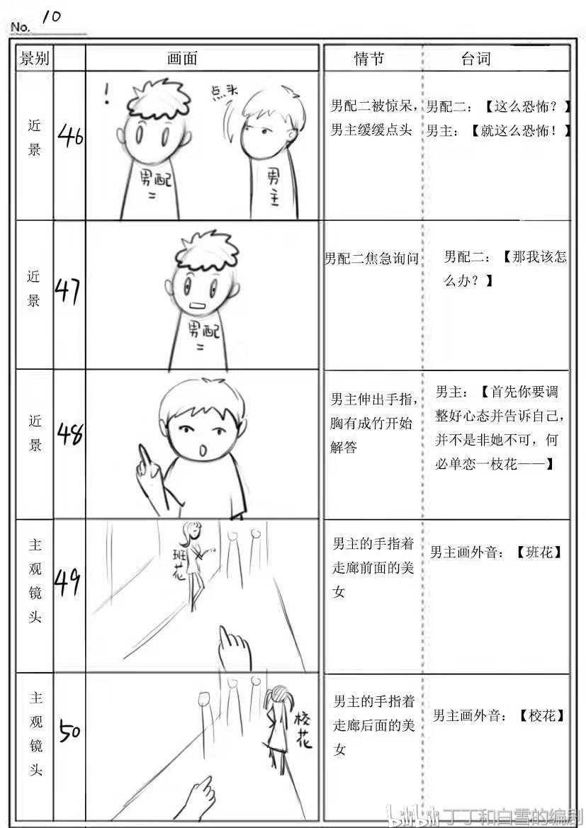 短视频剧本"分镜头脚本设计"分享《校园喜剧》5分钟抖