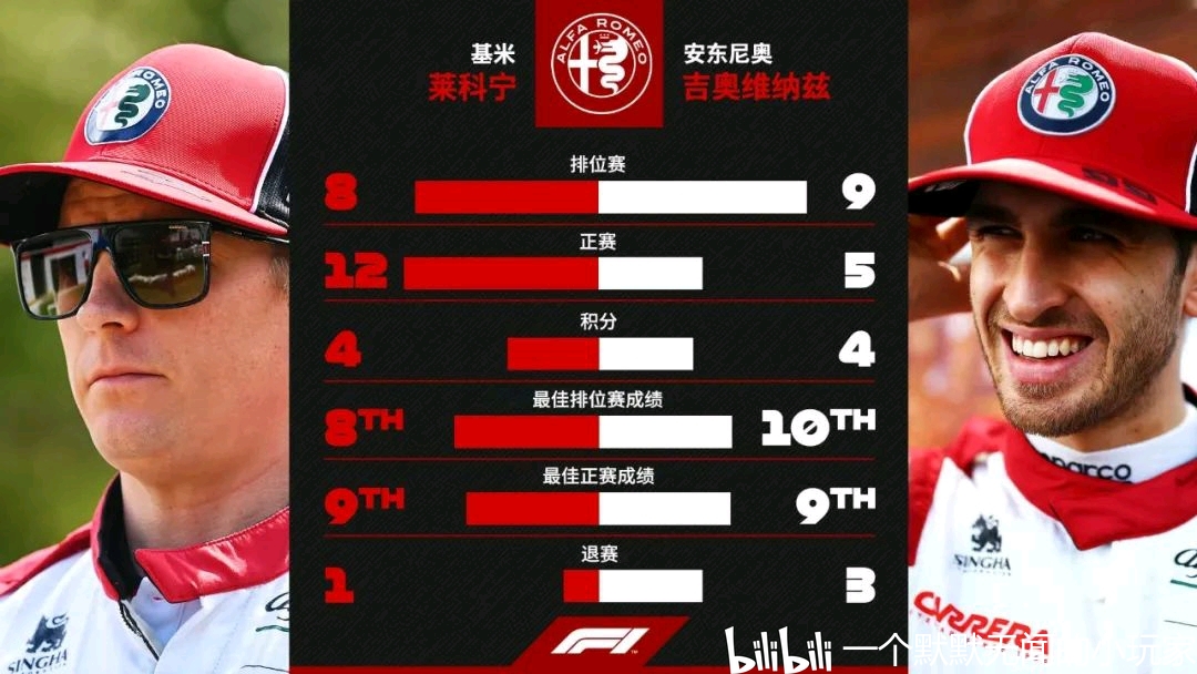 阿尔法罗密欧