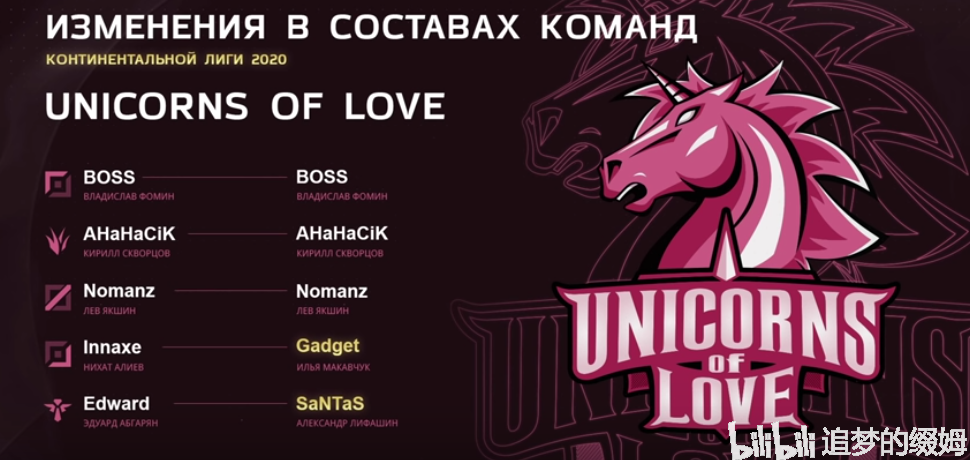 卫冕冠军uol战队(unicorns of love)