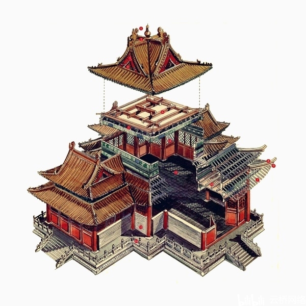 中国经典古建筑原画插画参考素材