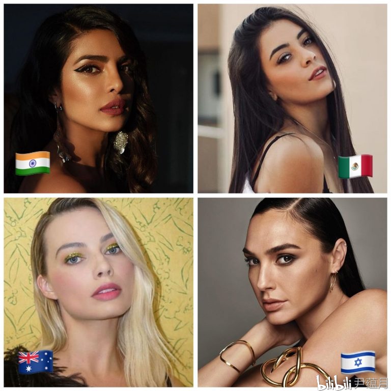 2020年度全球百大最美女性100mostbeautifulwomenintheworld
