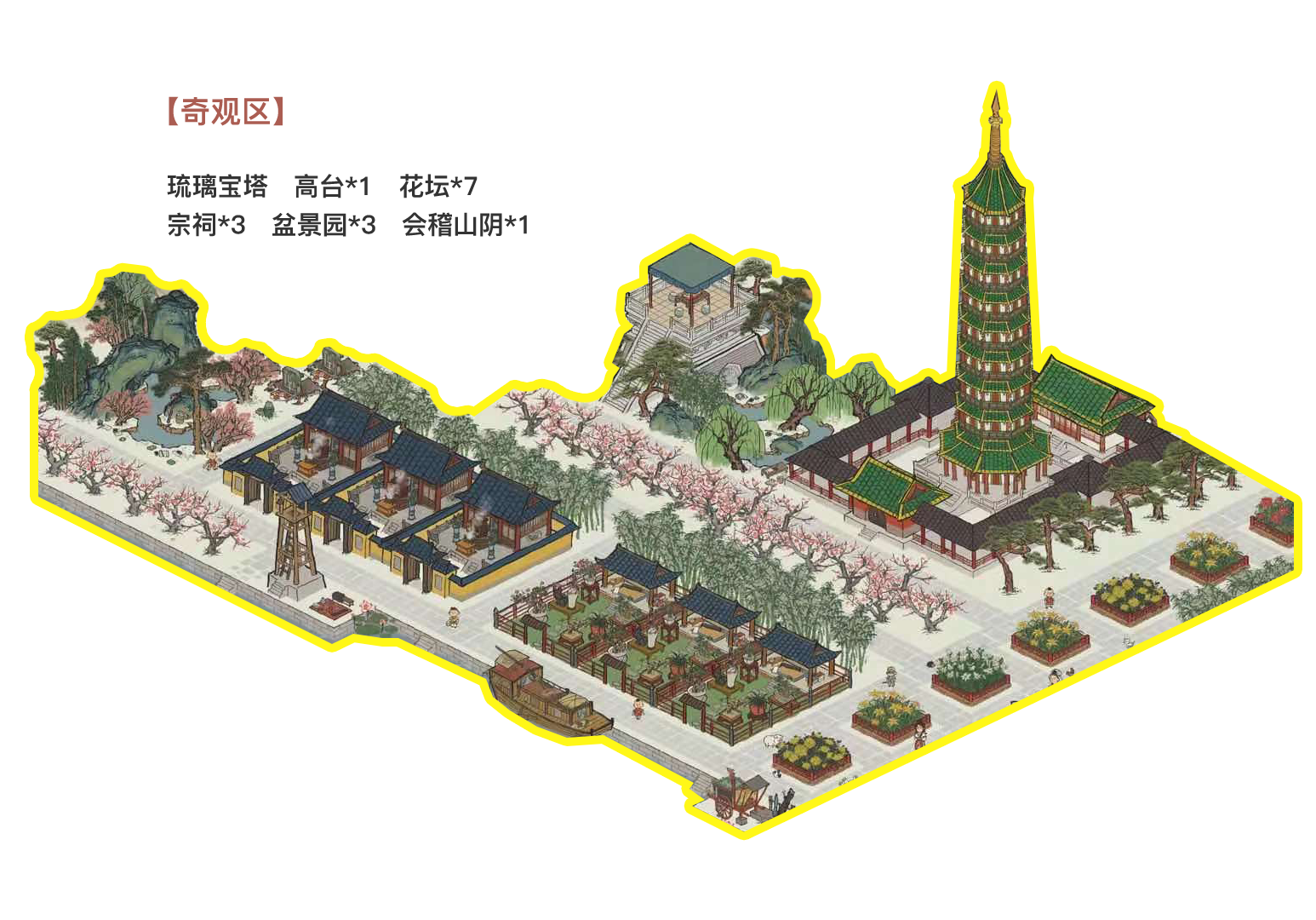 江南百景图应天府布局【地基图已补】
