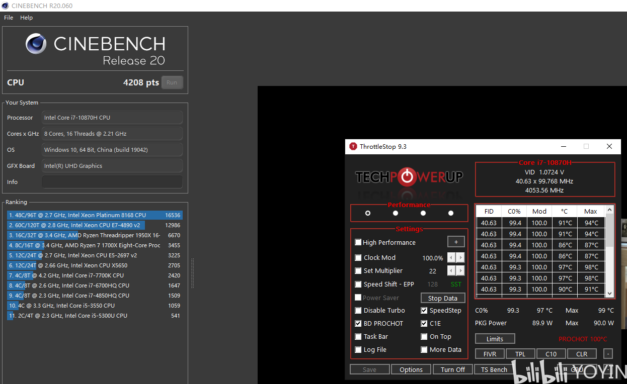 90w tdp 测试 cinebench r20