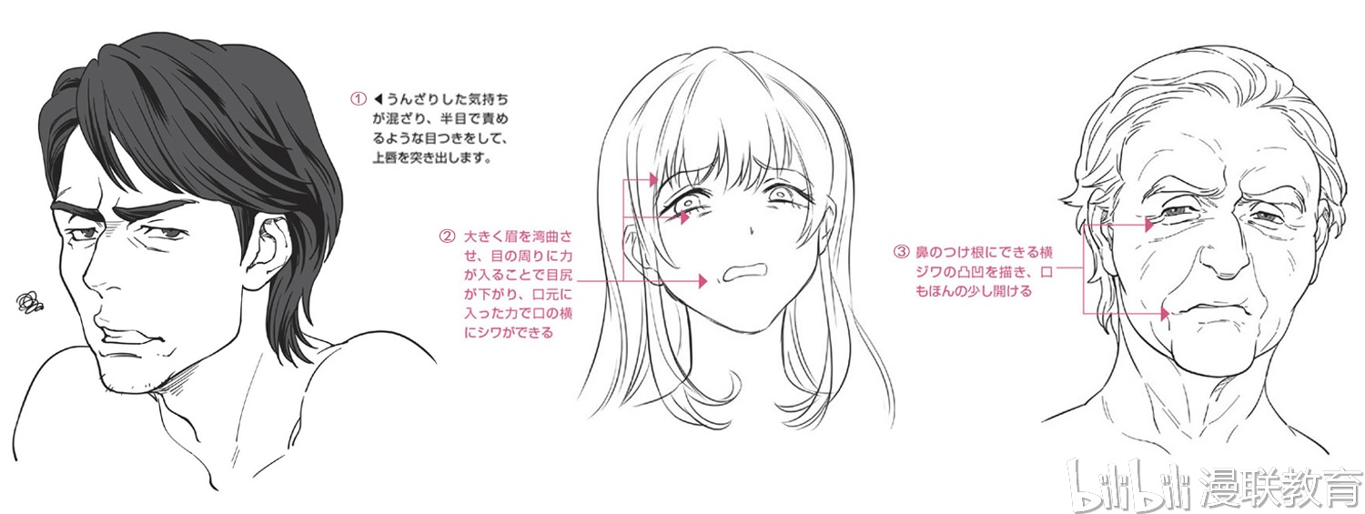 【教程】漫画人物6种基本表情的画法 part 06 "厌恶"的表情画法