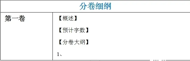 内投大纲模板 不知道该写什么可以参考一下～