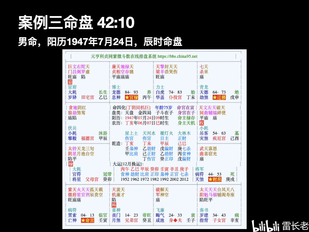 倪海厦先生《天纪》紫微斗数部分-第六集