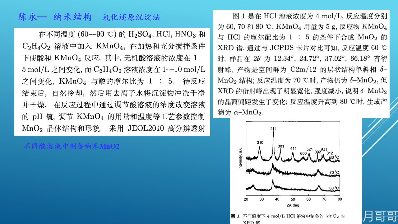 Nano Mno Preparation Methords