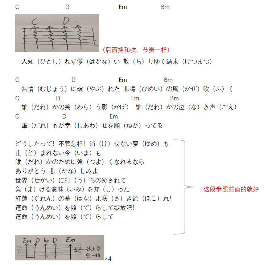 红莲华/lisa 吉他弹唱谱【鬼灭之刃】op