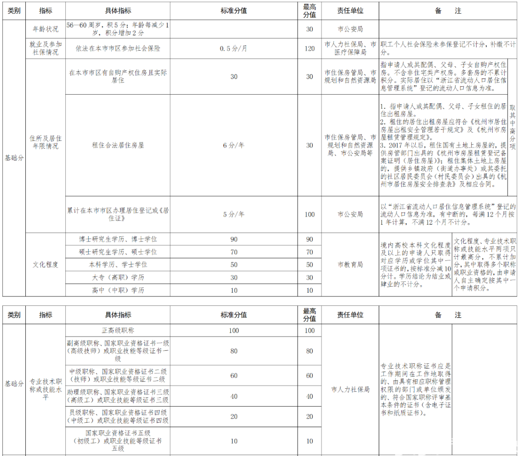 33aff7e651319333a3579c4928ecc95111a663b1.png