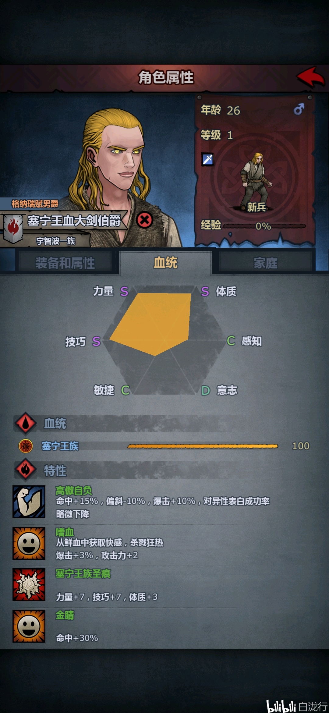 诸神皇冠如何分辨塞宁血脉的特征