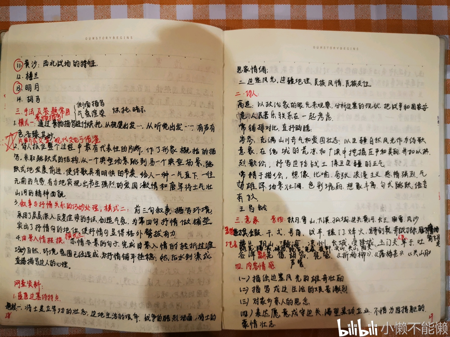 高中语文学霸诗词阅读理解笔记
