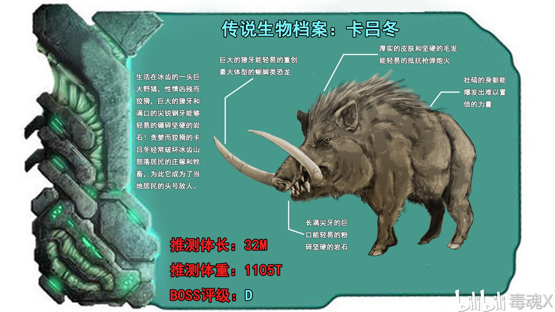 方舟自创boss大野猪王卡吕冬