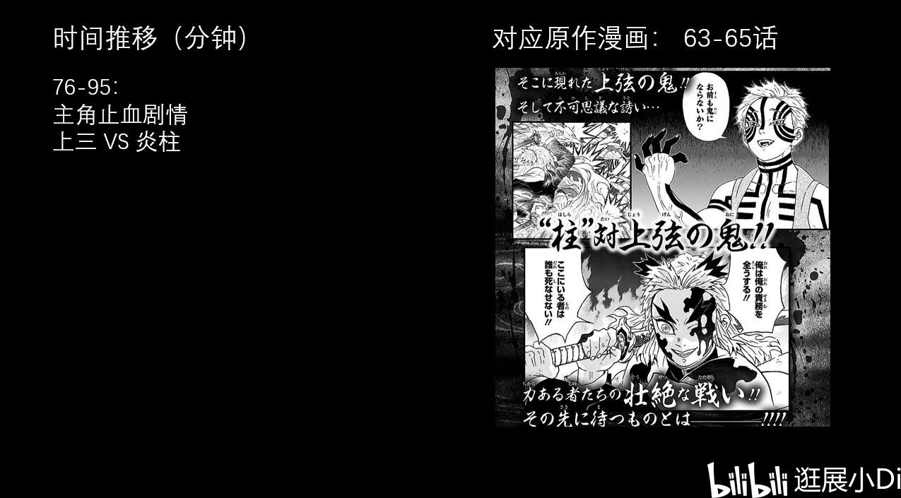 无限列车篇全程19集澳门二刷鬼灭之刃剧场版repo