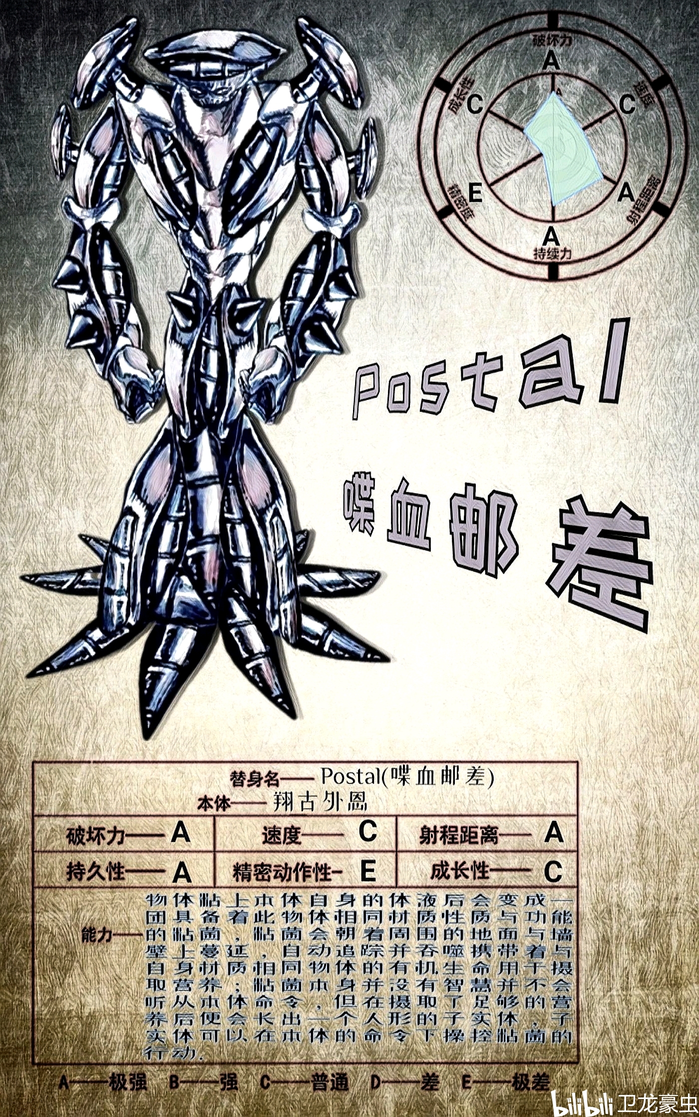 自制替身画风全新升级(感谢poor_图牙)