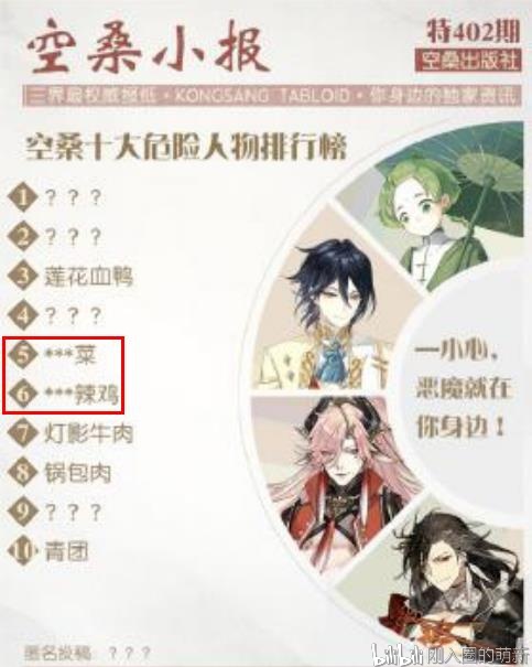 【胡乱分析】食物语3月23日小报上的新食魂是谁?