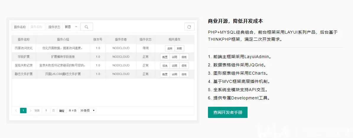 如何获取php网贷系统的源码？