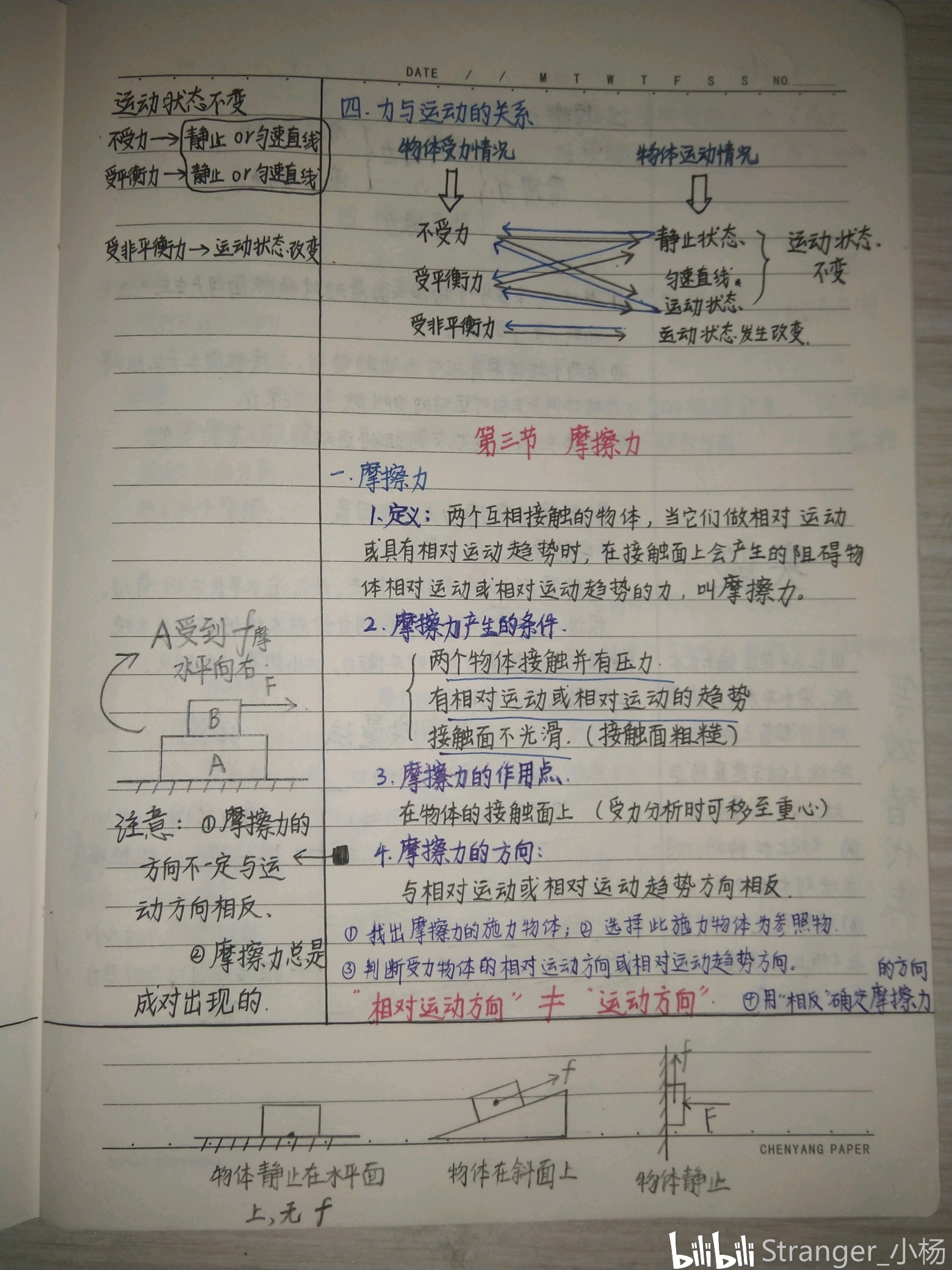 人教版八年级下册物理第八章运动和力笔记