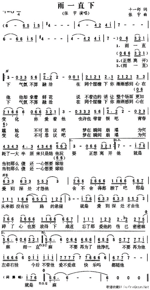 【沙雕日常|今日歌单】白开水yyds