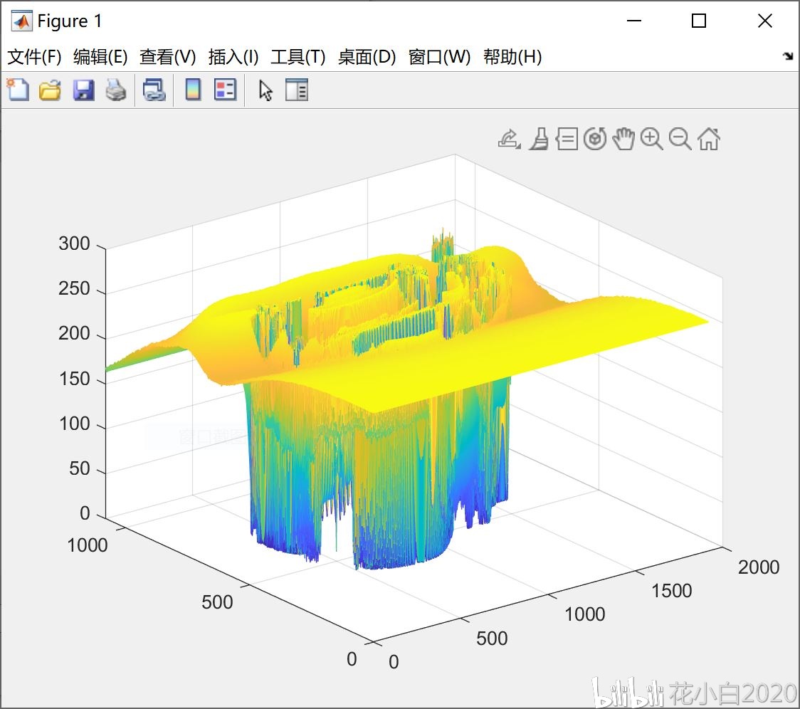 matlab基础向figure保存成图片