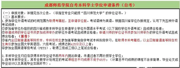 四川自考学校拿学士学位需要满足哪些条件呢