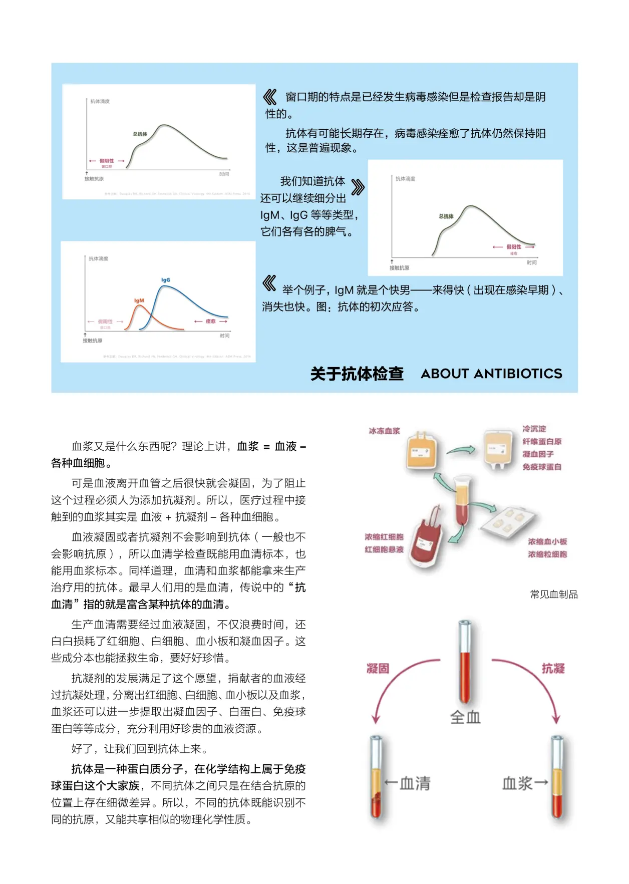 我被病毒感染了吗？浅谈抗原、抗体、核酸检测