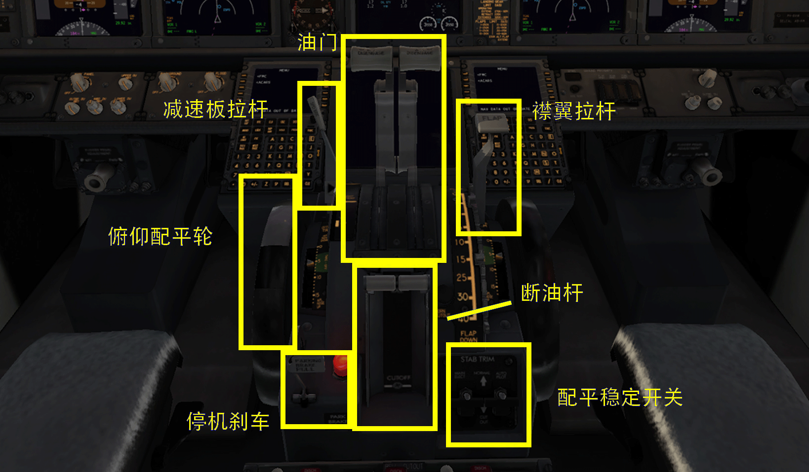 波音737800驾驶舱面板详解