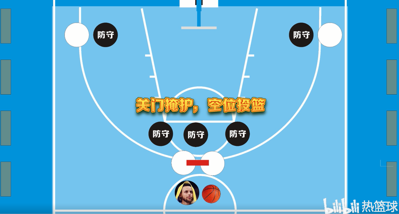 多图拆解勇士