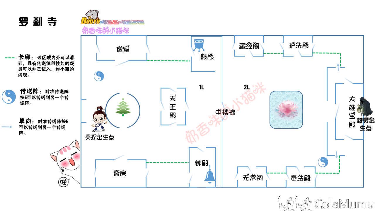 探灵笔记地图