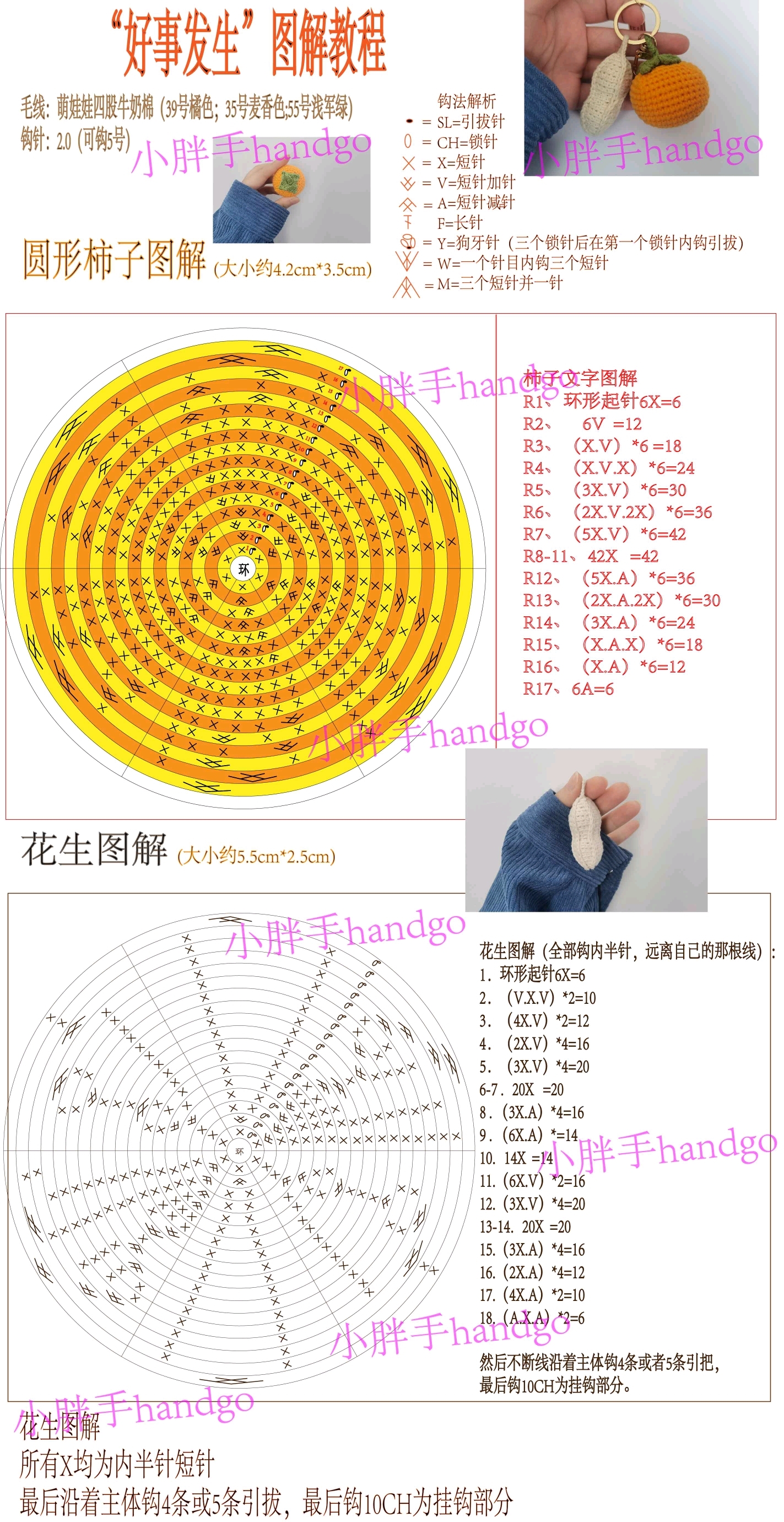 钩针"好事发生"最全图解教程(正方形柿子)