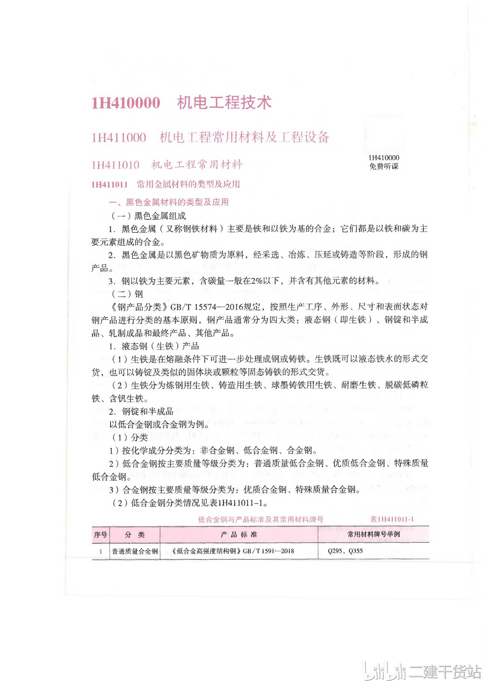 如何准备演讲稿电子版 4cb95654aae9f7bd06df83e37912331c3abce672.jpg