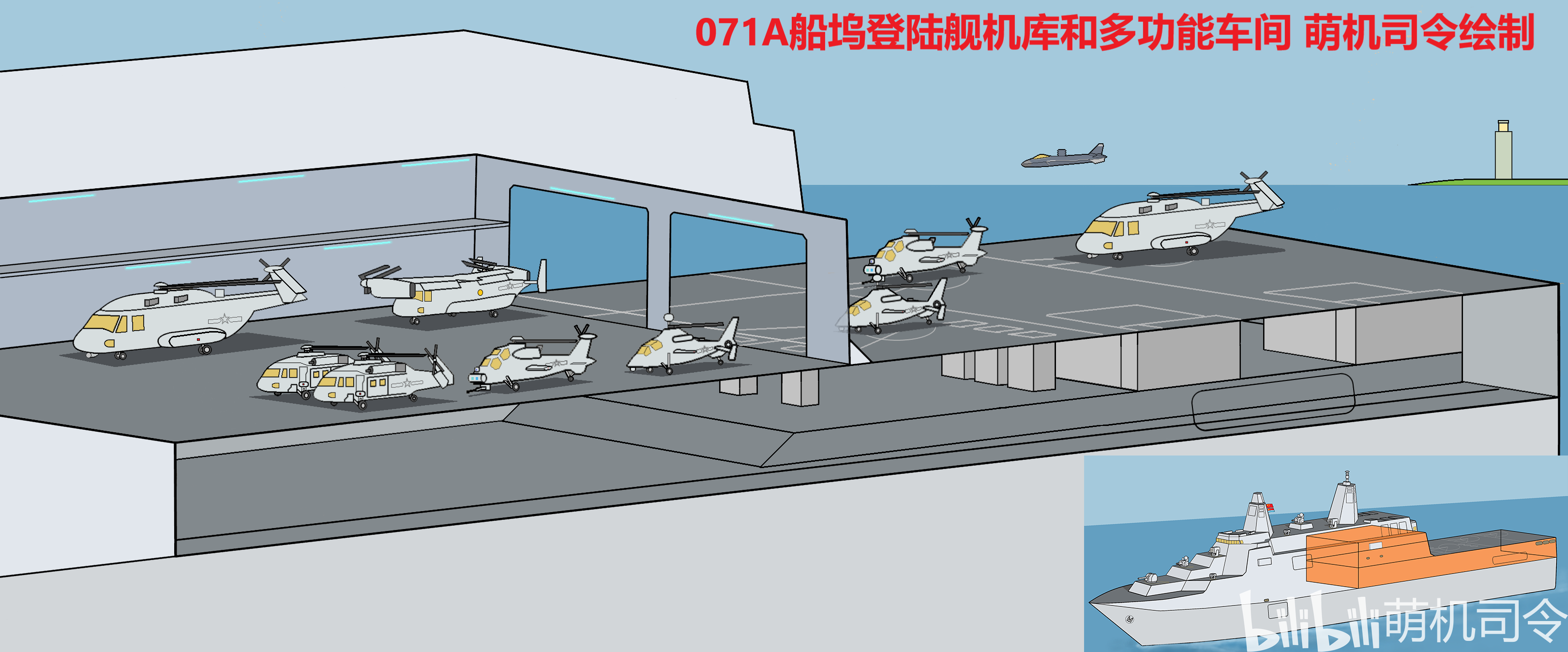 关于071a型船坞登陆舰的改进(下)