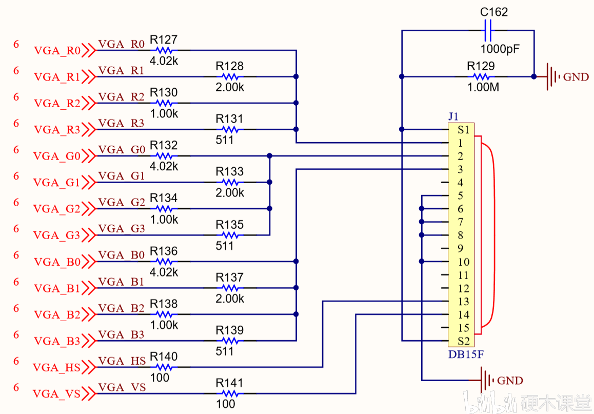 也可以通过fpga板右边的vga接口连接扩展显示设备,vga接口共有15针
