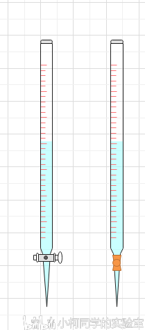 左,酸式滴定管右,碱式滴定管