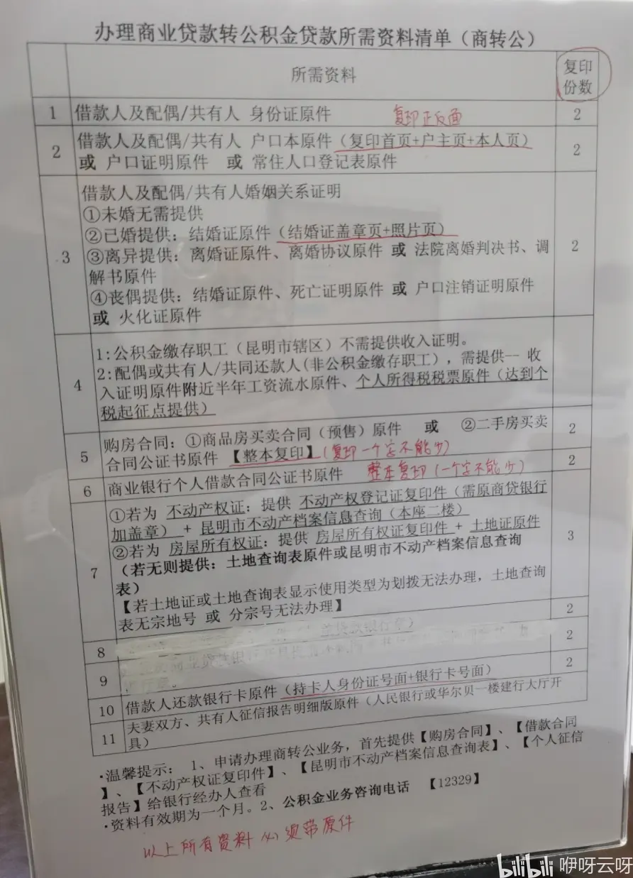 在昆明办理商转公的经历分享（2022年7月）