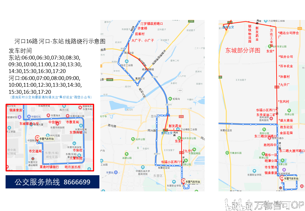 东营市北二路封闭期间公共交通路线绕行示意图ver60