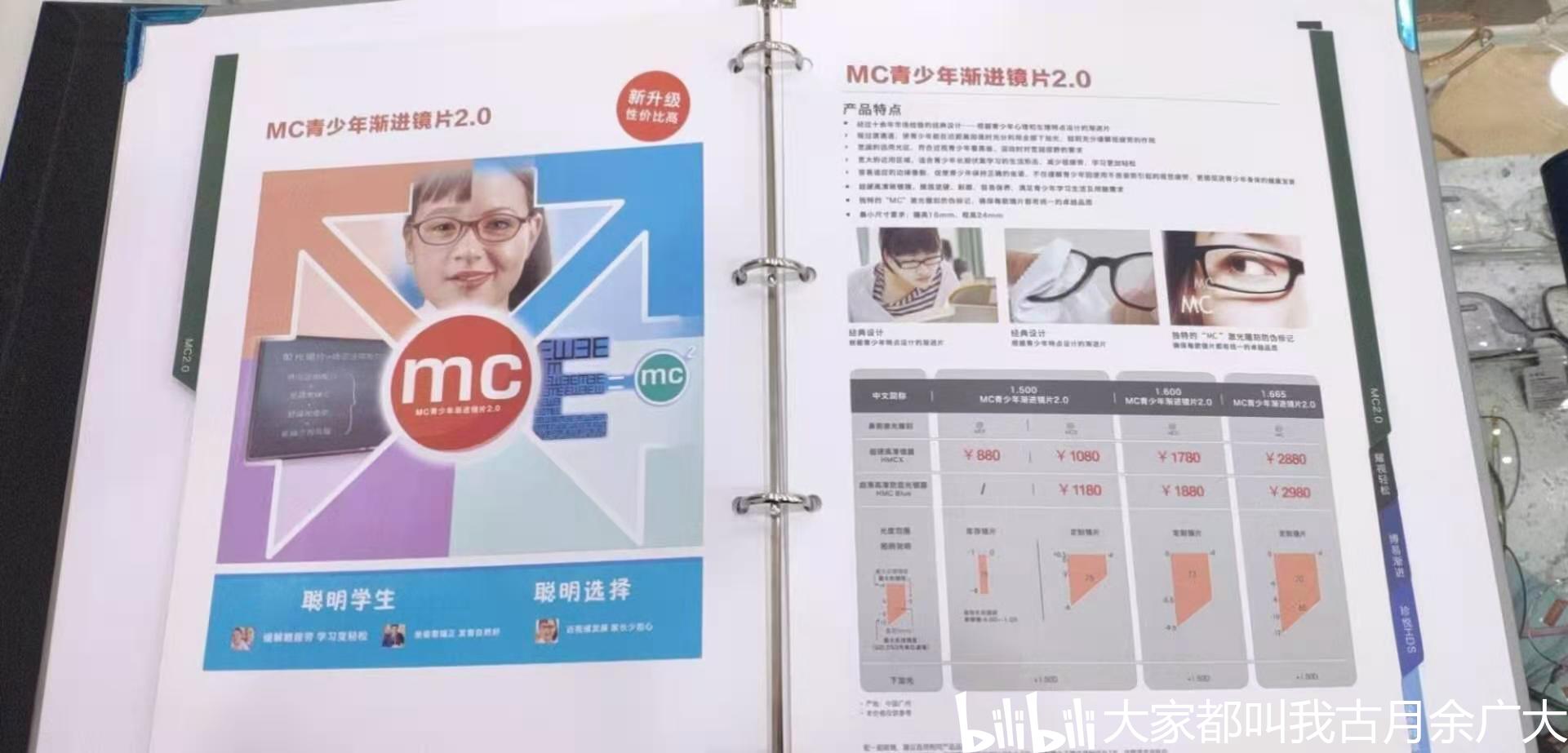 美国苏拿镜片去哪了中国市场镜片史