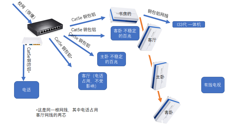 64e262781b805cf77d4440ec21f15df26606b4d7.png