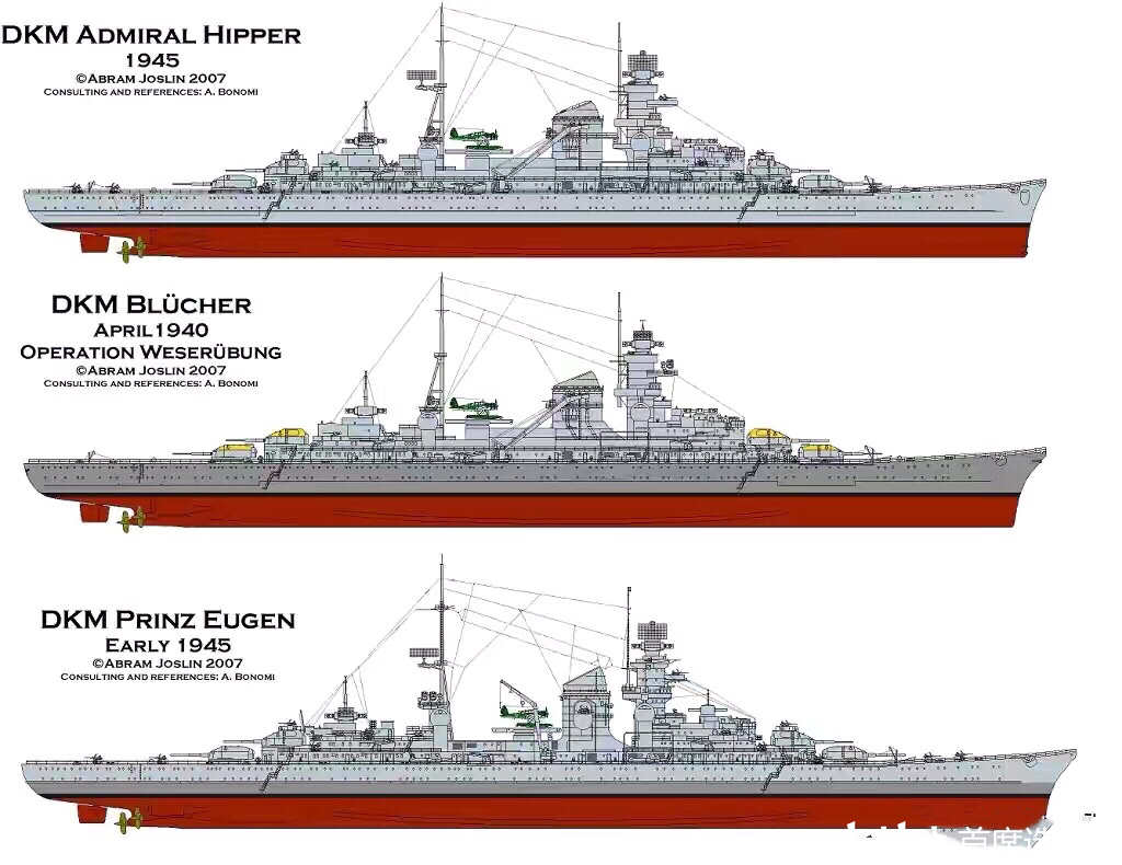 希佩尔海军上将级重巡洋舰