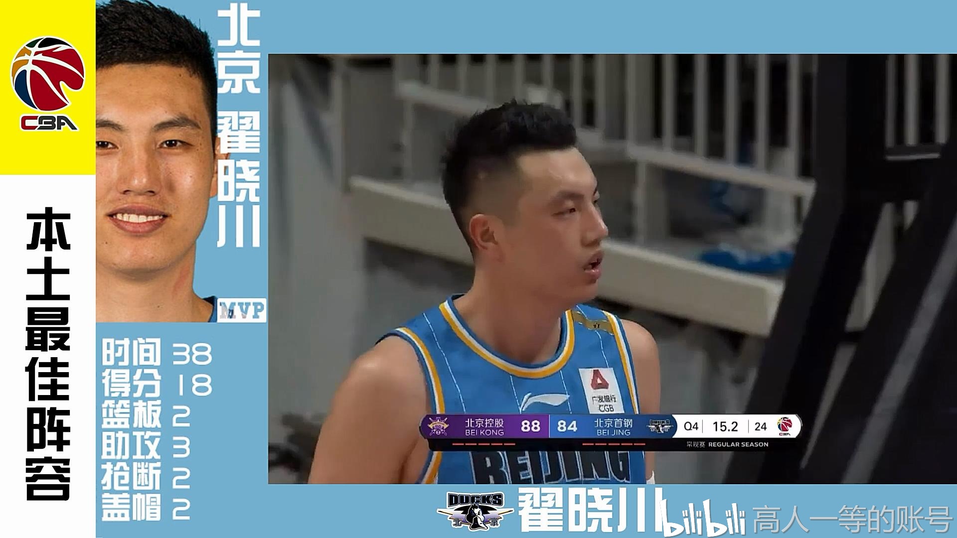 cba联赛2019-2020赛季 第十轮本土球员最佳阵容 mvp为翟晓川