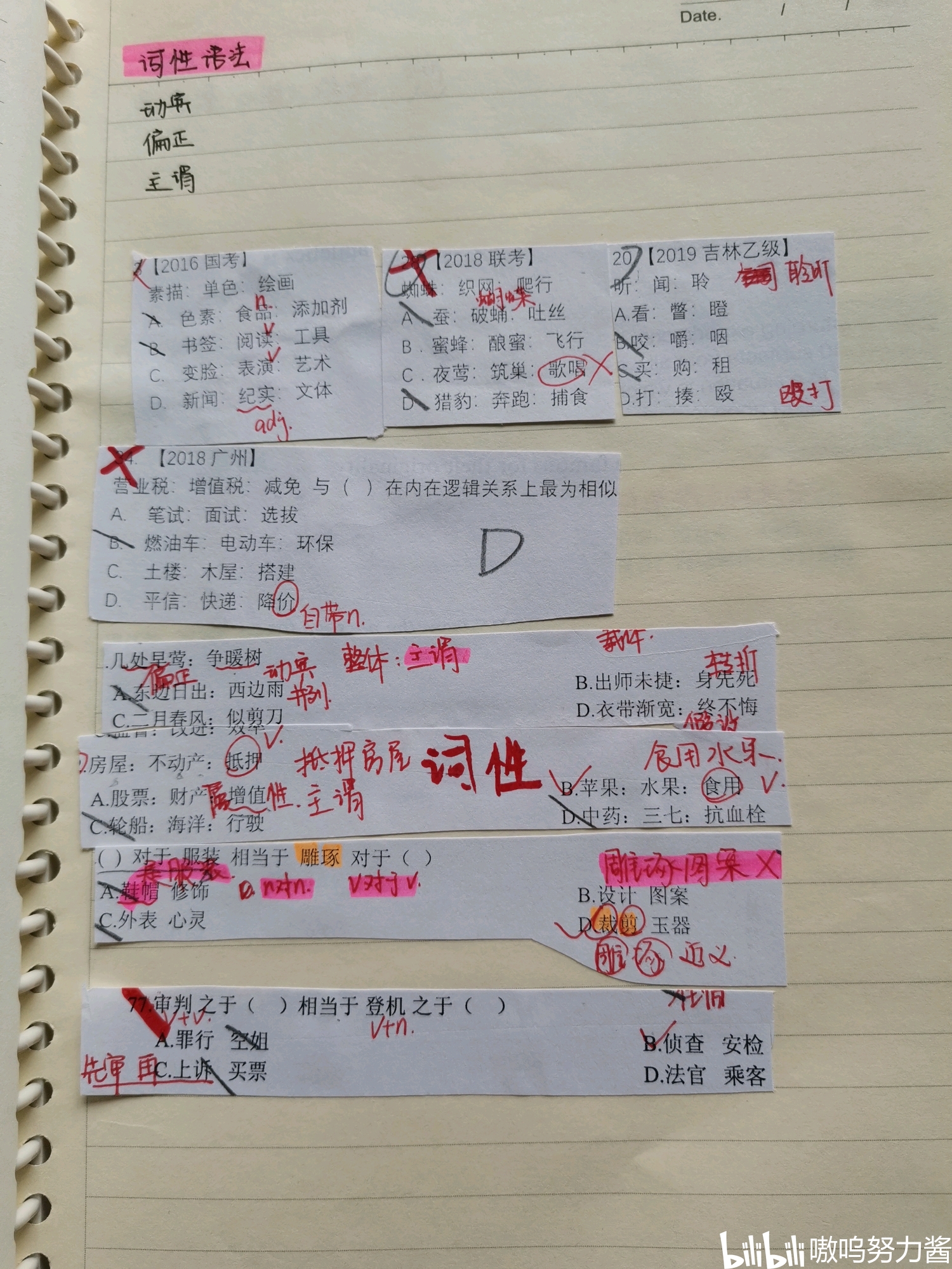 类比推理思维导图&错题整理