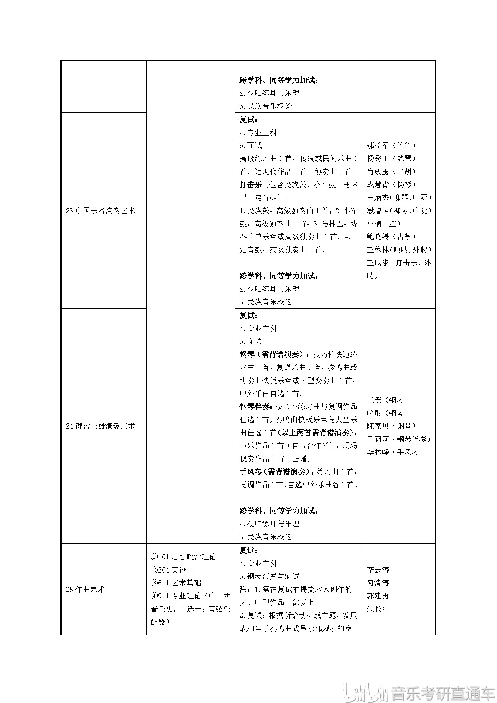 6c8513ddeb5e149ee891bb4de241e3fafd4f6a1e.jpg