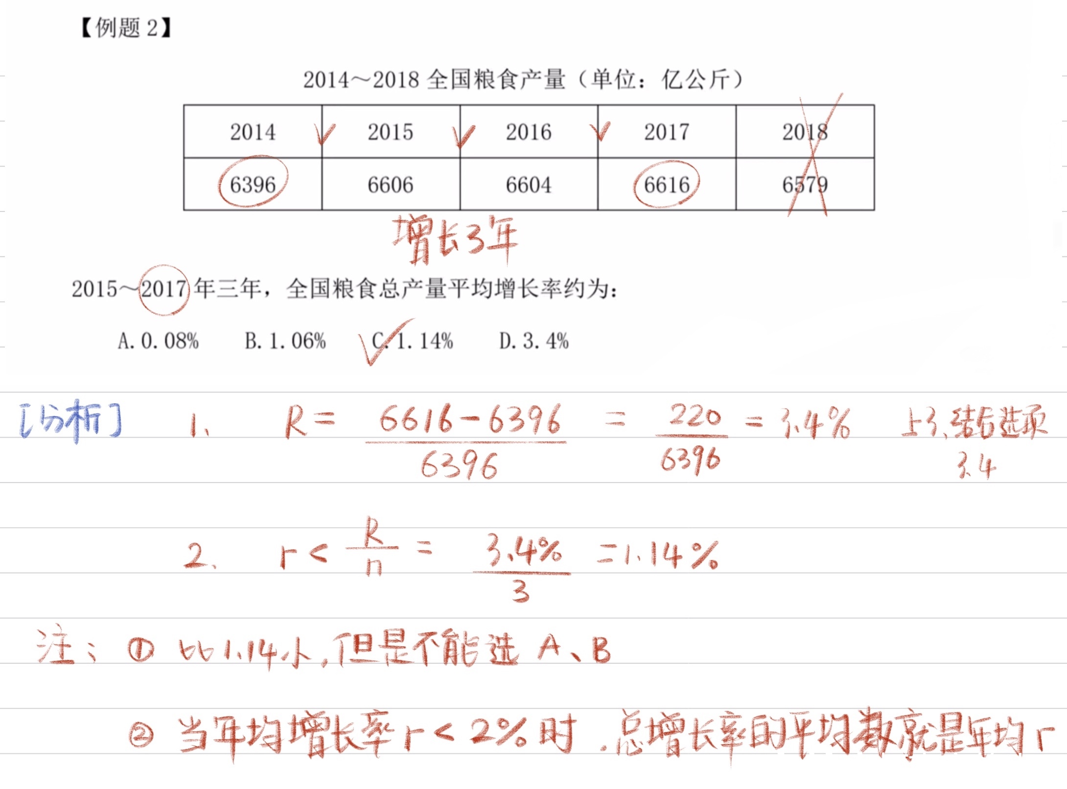 公考复习之资料分析年均增长率的计算