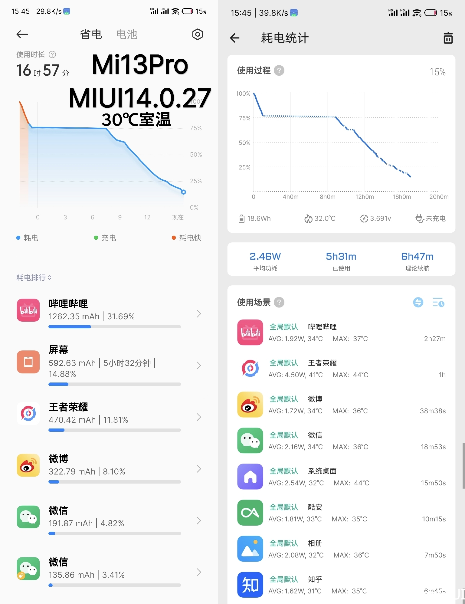 MIUI 14，开启智能生活新篇章，MIUI 14，智能生活新篇章的开启