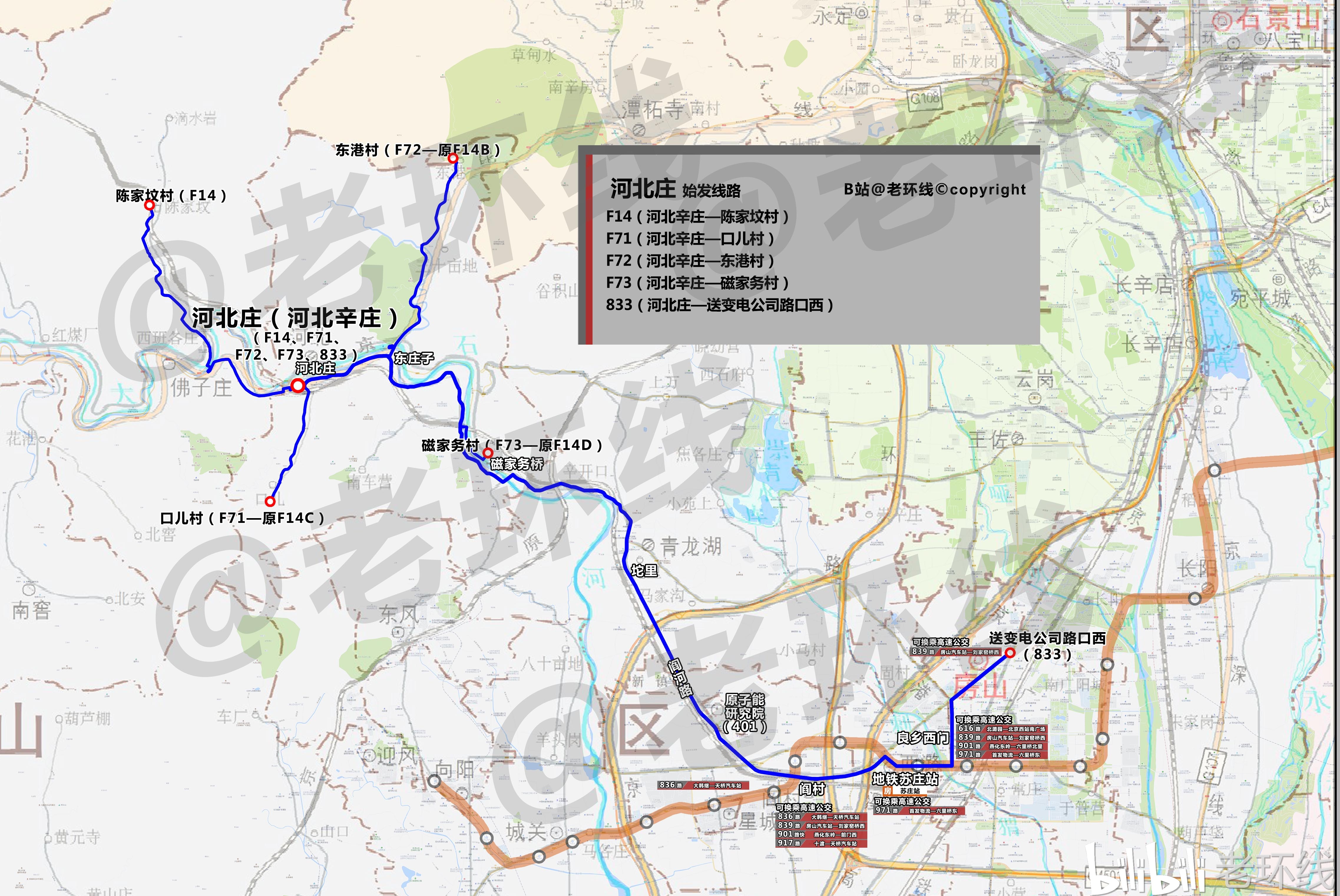 房山区公共交通线路一览图(补丁版本1.3—河北庄站)