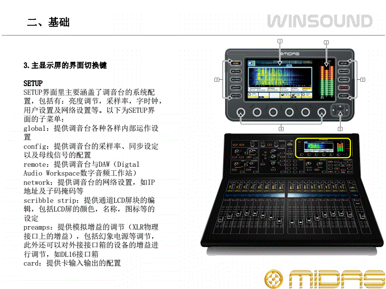 midasm32数字调音台说明书