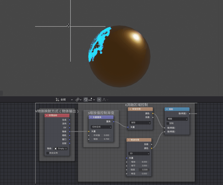 动态消溶效果材质节点图如下: 节点图 gif gif gif 其他延伸效果测试
