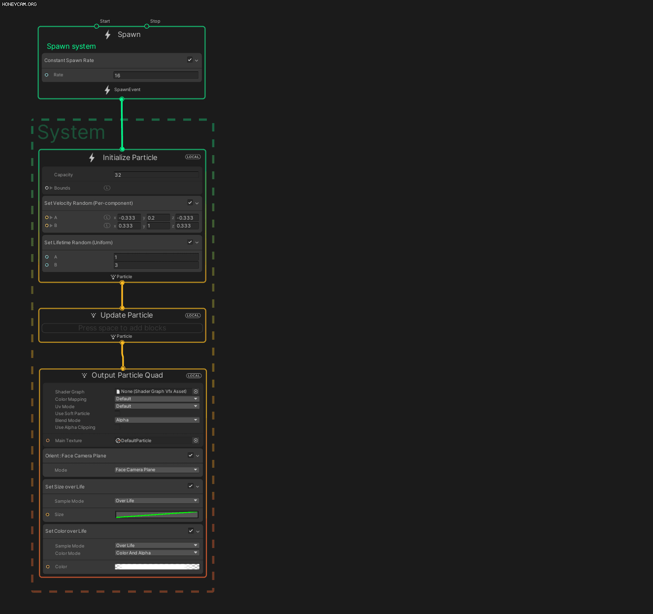 类似注释 gif 自带基础粒子模板 gif simple swarm particle system